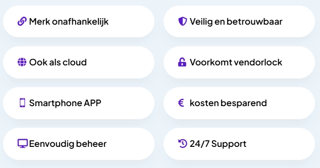 De kracht van processen integreren De kracht van processen integreren