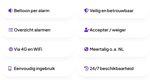 de kracht van snel geinformeerd worden de kracht van snel geïnformeerd worden met alarmserver en smartphones
