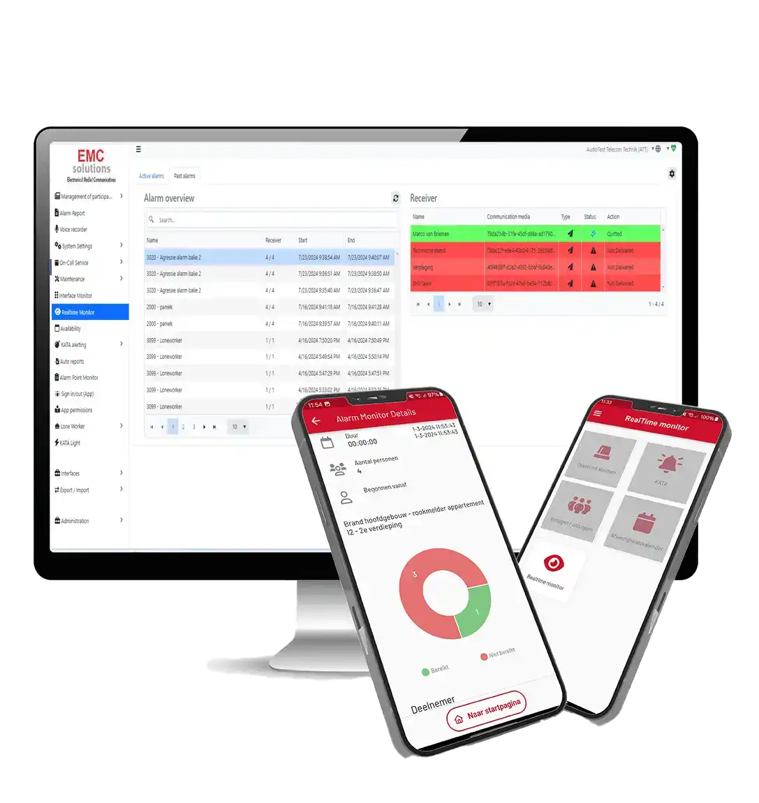 realtime monitor